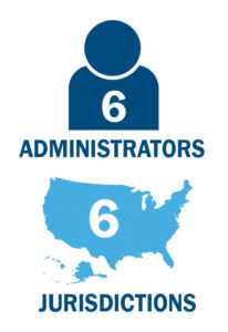 6 Administrators from 6 jurisdictions