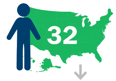 Icon of U.S. map with the number 32, human symbol, and an arrow pointing down. The arrow is pointing down toward the next graphic which relates to this graphic.