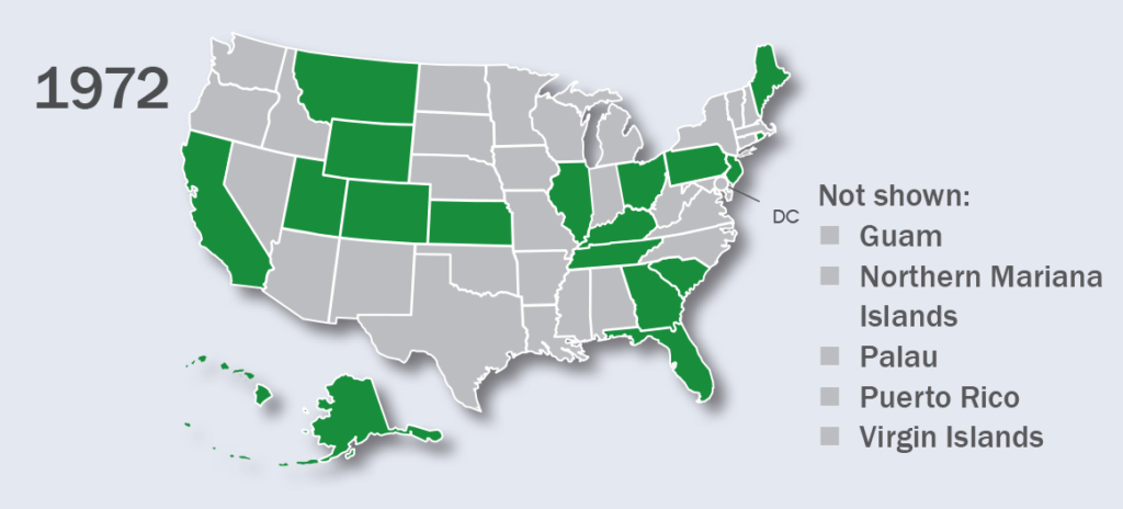 maps of continental US plus Alaska and Hawaii showing number of jurisdictions using the MBE from its start in 1972 and now in 2022. 1972 map shows 19 jurisdictions using the MBE colored green; 2022 map shows 54 jurisdictions colored green