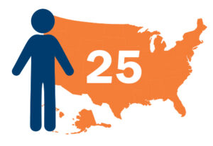 US map representing 25 jurisdictions deciding to administer in-person exams