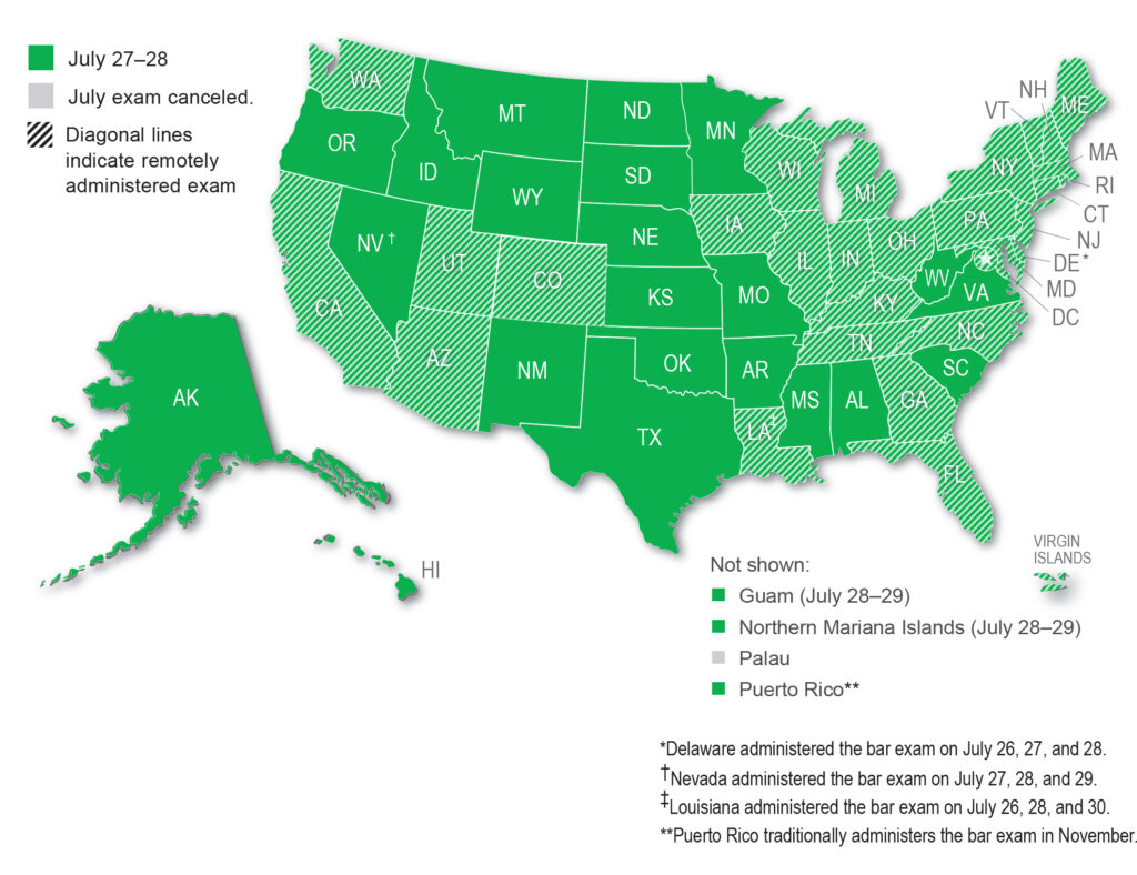 US map shows all 56 jurisdictions (including those that did not use NCBE materials for their 2021 exams) and their July 2021 bar exam status. Jurisdictions shown in green administered a bar exam on July 27-28, 2021. Footnotes indicate that Delaware, Nevada and Louisiana offered their exams on alternate July dates. Jurisdictions marked with diagonal lines indicate remotely administered exams. Alabama, Alaska, Arkansas, Hawaii, Kansas, Minnesota, Missouri, Mississippi, Montana, Nebraska, Nevada, New Mexico, North Dakota, Oklahoma, Oregon, South Carolina, South Dakota, Virginia, West Virginia, Wyoming, Guam, Northern Mariana Islands, and Puerto Rico were in person. Palau cancelled their exam. A further footnote indicates that Puerto Rico traditionally administers the bar exam in November.