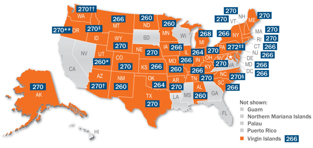 Map of the continental US plus Hawaii and Alaska with those jurisdictions that used the UBE in 2023 shaded orange. Minimum UBE passing scores listed on each jurisdiction