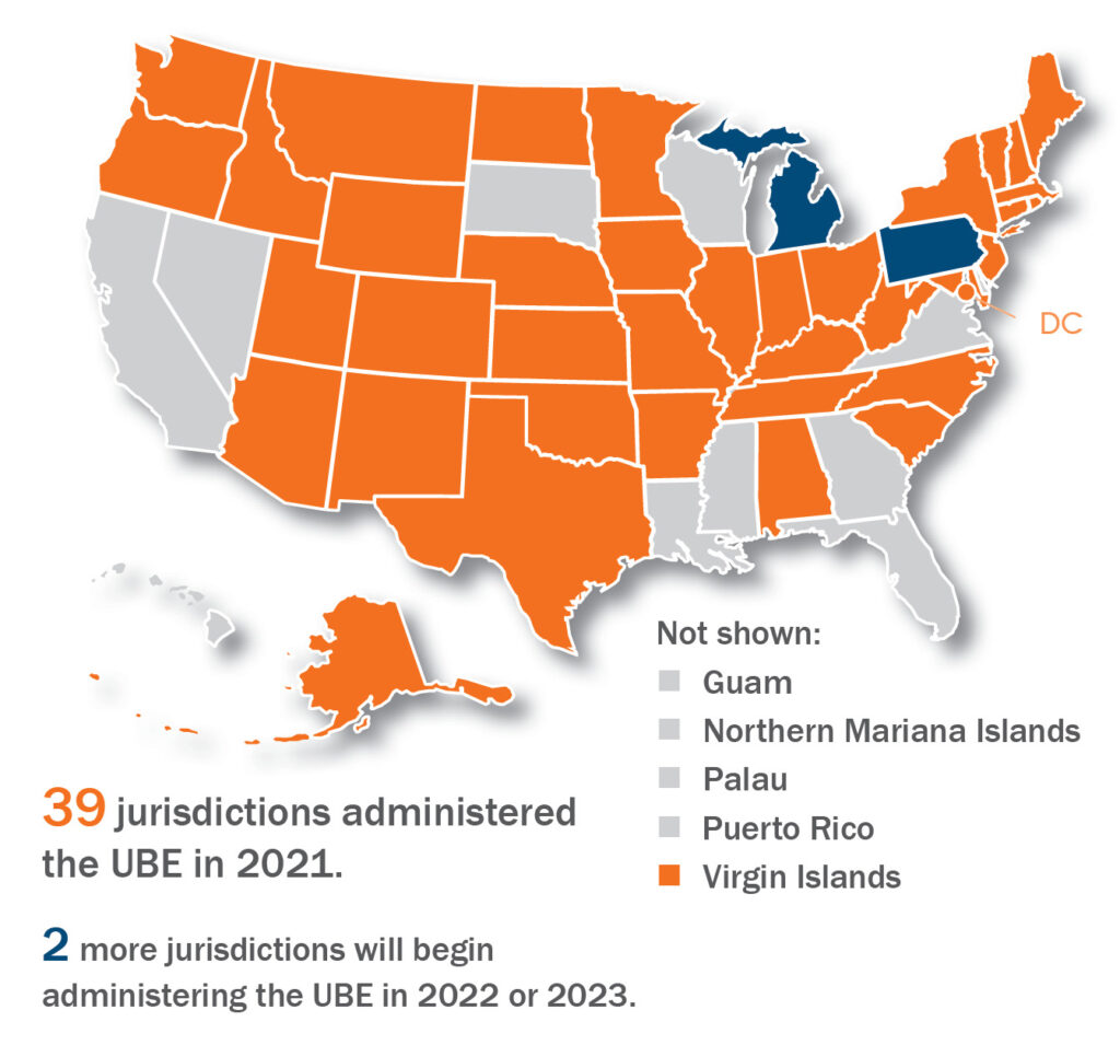 Map of continental US plus Alaska and Hawaii. Thirty-nine jurisdictions that used the UBE in 2021 are shaded orange; 2 jurisdictions (Michigan and Pennsylvania) are shaded blue, indicating they will use the UBE in the near future
