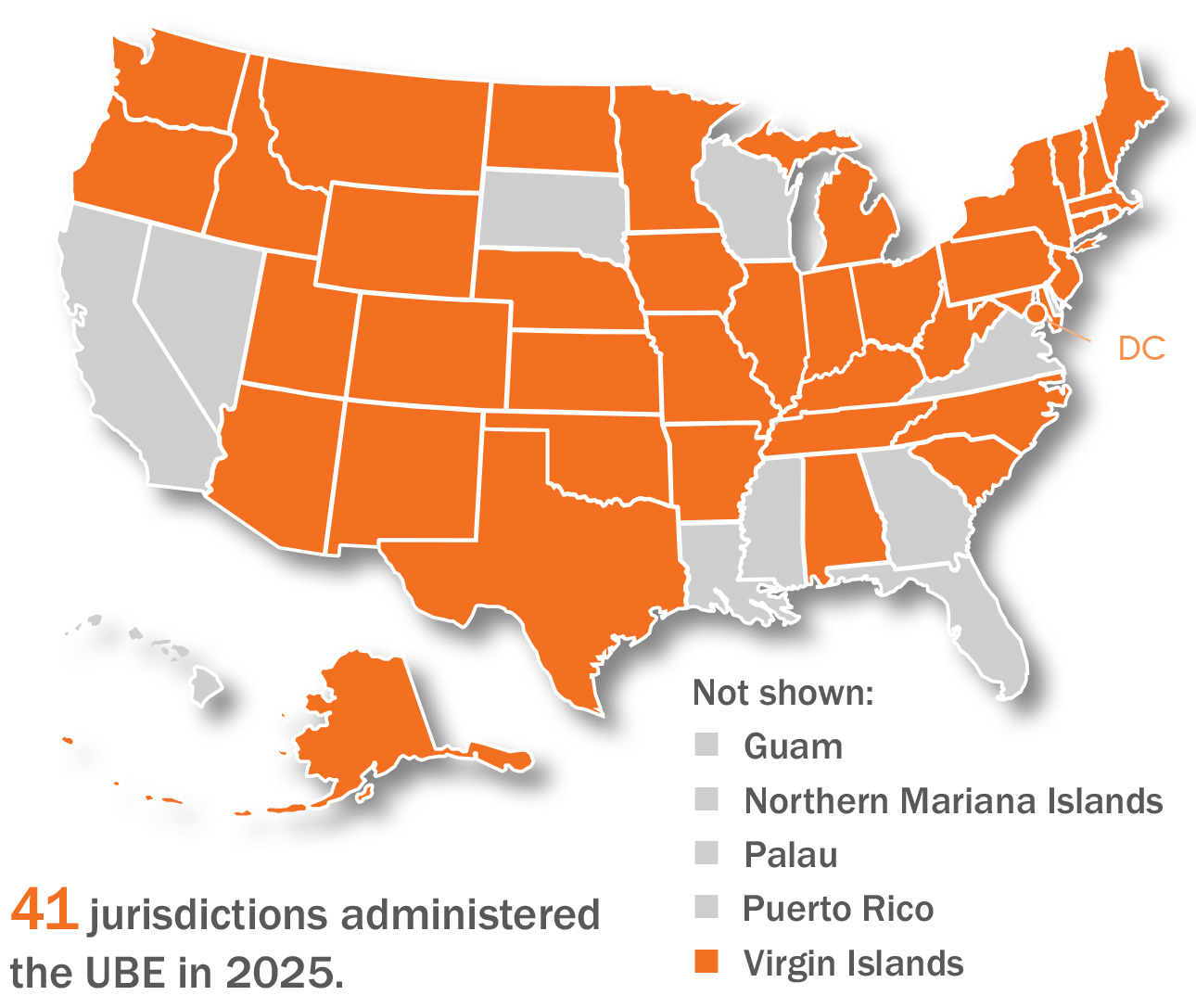 Map of the continental US plus Hawaii and Alaska with those jurisdictions that used the UBE in 2025 shaded orange. 41 jurisdictions used the UBE